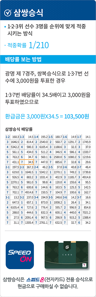 삼쌍승식